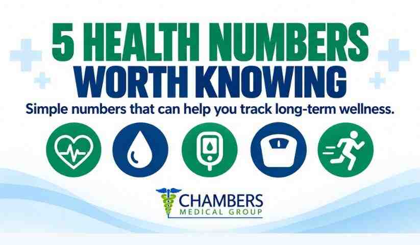 The 5 Health Numbers Worth Knowing