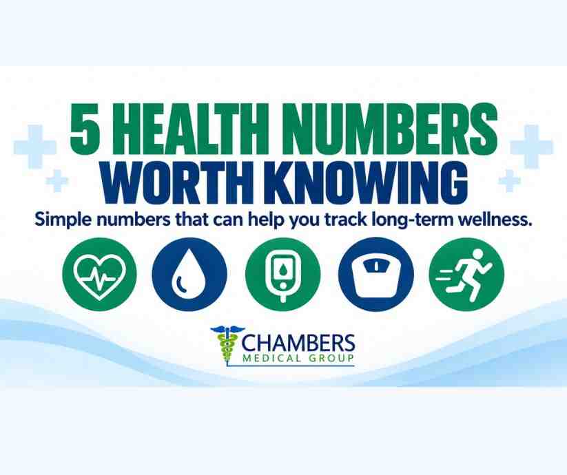 The 5 Health Numbers Worth Knowing