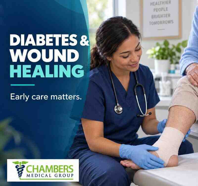 Too Sweet by Half – Problems with Diabetes in Wound Healing